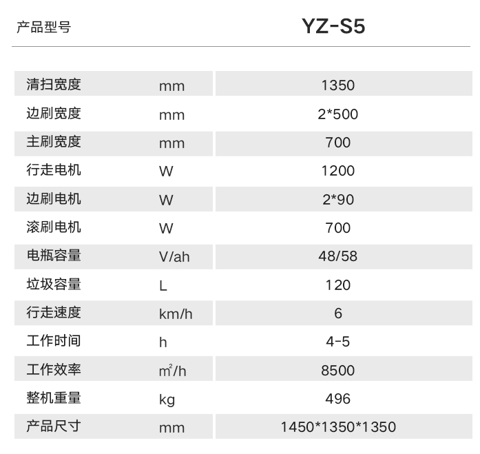 廠房掃地機選擇哪款好？