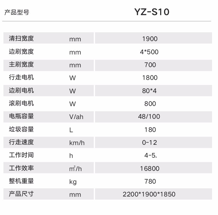 廠房掃地機選擇哪款好？